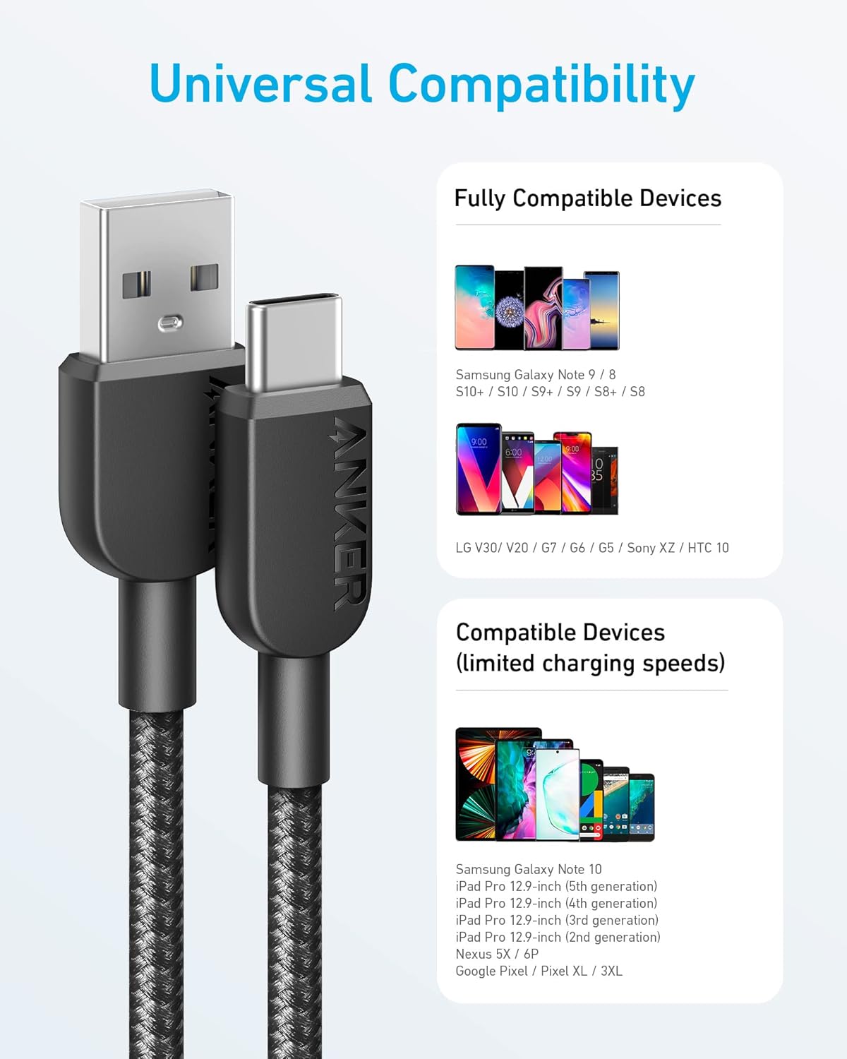 Anker USB to USB C Cable, USB A to Type C Charger Cord (2 Pack, 6FT), for Samsung Galaxy Note 10/S10+ S10, LG V30 (USB 2.0, Black) - Image 4