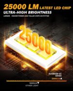 Auxbeam 9006 HB4 Fog Lights, 25000LM 800% Brighter 6500K 9006 HB4 Powersports Light For UTV ATV Offroad Vehicles - Image 3