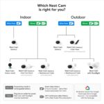 Google Nest Cam Outdoor or Indoor, Battery - 2nd Generation - 1 Pack with Extra Replacement Cable - Image 5