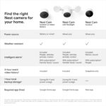 Google Nest Cam Outdoor or Indoor, Battery - 2nd Generation - 1 Pack with Extra Replacement Cable - Image 6