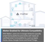 TP-Link Tapo Matter Compatible Smart Plug Mini, Compact Design, 15A/1800W Max, Super Easy Setup, Works with Apple Home, Alexa & Google Home, UL Certified, 2.4G Wi-Fi Only, White, Tapo P125M - Image 5