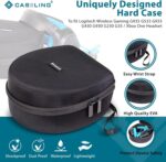 CASE fits Logitech G733 Lightspeed Wireless Gaming Headset. & HyperX Cloud II Wireless Gaming Headset. (Case only) - Image 3