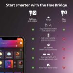 Philips Hue Smart Light Starter Kit - Includes Bridge and 60W A19 LED Bulb & Smart 75W A19 LED Bulb - White and Color Ambiance Color-Changing Light - 1 Pack - 1100LM - E26 - Indoor - Image 4