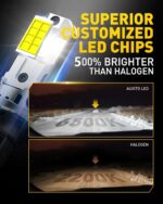 AUXITO H7 LED Forward Light Bulb, 500% Brighter 6500K White, No Adapter Needed, Simply Plug n Play, Built-in Fan, H7ll LED Bulbs for Fog Light DRL, Pack of 2 - Image 3