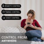 Smart Plug - 2 Pack Smart Home 2.4G Wi-Fi Plugs Outlet Works with Echo, Alexa & Google Home | Smart Plug for Home with Timer, Remote,Voice & Group Controller | No Hub Required - Image 4