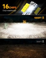 FAHREN 2024 Upgraded H1 Bulb, 1:1 Mini Size H1 Fog Light Bulbs, Plug and Play No Adapter Required Non-Polarity, Super Bright 6500K, IP68 Waterproof Pack of 2 - Image 3