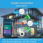 YNF Mini Smart Plug, Simple Setup with One Voice Command, Smart Plugs That Compatible with Alexa , Remote Control, Timer & Schedule, BLE Mesh Plug Requires Alexa Echo （4 Pack） - Image 6