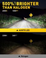 AUXITO 2025 Upgraded H1 LED Light Bulb, 1:1 Mini Size, No Adapter Required Easy install, 6500K White, H1ll Fanless LED Kit Fog lights, Canbus Ready, Plug and Play, Pack of 2 - Image 3