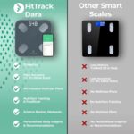FitTrack Dara Smart BMI Digital Scale - Measure Weight and Body Fat - Most Accurate Bluetooth Glass Bathroom Scale (Black) - Image 3