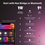 Philips Hue Datura Smart Ceiling Panel (Large Round 2.49 in x 22.60 in) White & Color Light, Bluetooth Compatible, Voice Control with Alexa, Apple Home & Google Assistant†? - Image 7