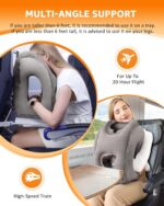 Sunany Travel Pillow, Inflatable Neck Pillow Used for Airplanes/Cars/Buses/Trains/Office Napping with Eye Mask/Earplugs (Gray) - Image 5