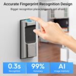 Saulex WiFi Smart Lock with Fingerprint, 5-in-1 Keyless Entry Front Door Lock,Built-in WiFi Deadbolt, App Remote Control, Easy Installation. - Image 3