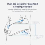 Neck Pillow for Airplane Travel Memory Foam - 360° Support for Long Flights & Car/Office Use, Machine Washable Pain Relief Pillow with Breathable Cover (Gemstone Blue) - Image 5