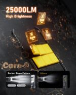 Hikari 2025 25000LM 9004 HB1 Dual Beam LED Bulbs, Fog Light, 45W Upgraded Core-9, High Lumens LED Kit, 6000k Cool White, IP68 Waterproof, Fgolight - Image 3