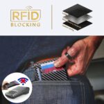 Travelambo Front Pocket Minimalist Leather Slim Wallet RFID Blocking Carbon Fiber Texture - Image 4