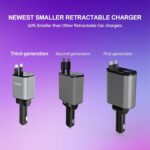 Flexino Retractable Car Charger for iPhone 16, 69W Fast Charging Car Charger USB C, Car Chargers with 2 Retractable Cords 2.6ft, Car Adapter for iPhone 16/15/14/13/12 Series, Galaxy (Grey) - Image 3