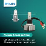 Philips UltinonSport H3 LED Bulb for Fog Light and Powersports Headlights, 2 Pack - Image 4