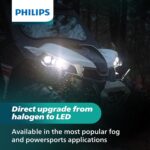 Philips UltinonSport H3 LED Bulb for Fog Light and Powersports Headlights, 2 Pack - Image 6
