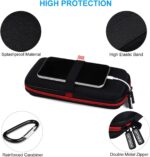 Power Bank Hard Travel Case Medium Compatible RAV Power 26800/20100/20000mAh, Anker Power Core 26800mAh/ PowerCore +26800mAh, INIU 10000mAh and Miady 10000/15000mAh (Medium Black) - Image 5