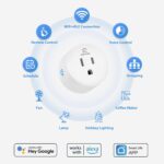 Eightree Smart Plug 5GHz & 2.4GHz, Smart Outlet WiFi Socket with APP Remote Control, Compatible with Alexa & Google Home, 4 Packs - Image 3