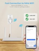 Eightree Smart Plug 5GHz & 2.4GHz, Smart Outlet WiFi Socket with APP Remote Control, Compatible with Alexa & Google Home, 4 Packs - Image 5