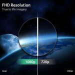 acer SB240Y G0bi 23.8" IPS Full HD Ultra-Slim Edge-to-Edge Gaming Office Monitor | Adaptive-Sync Support (FreeSync Compatible) | Up to 120Hz Refresh | 1ms (VRB) | Tilt | HDMI & VGA Ports | Black - Image 3