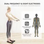 Fiar Smart Body Fat Scale - Digital Weight Scales & Body Analyzer,24 Body Composition Metrics BMI, Muscle, Body Composition Monitors with App Sync with Bluetooth, 400 lb - Image 4