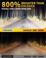 Fahren Upgraded 9007/HB5 Light Bulbs, 28000LM 800% Brighter 6500K Cool White, 1:1 Mini Size IP68 Waterproof 9007 Fog Lights, Quick Installation, Pack of 2 - Image 3