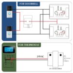 24-Volt AC 40VA Doorbell Transformer, Compatible with Ring Wired Video Doorbell and Thermostats, Easy to Install Hardwired Door Chime Power Supply for Multiple Smart Doorbells - Image 5