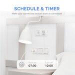 STERREN Smart Plug, Mini WiFi Plugs Compatible with Alexa & Google Assistant, Outlet Timer Socket with APP Group Controller Outlet for Home, 2.4G WiFi Only - Image 4