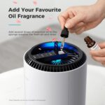AROEVE Air Purifiers for Bedroom Home, Air Purifier For Smoke Pollen Dander Hair Smell Air Cleaner with Sleep Mode Speed Control For Bedroom Office, MK01- White(Available for California) - Image 6