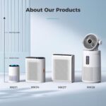 AROEVE Air Purifiers for Bedroom Home, Air Purifier For Smoke Pollen Dander Hair Smell Air Cleaner with Sleep Mode Speed Control For Bedroom Office, MK01- White(Available for California) - Image 8