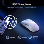 ASUS ROG Keris II Ace Wireless Gaming Mouse, 54g Lightweight, AimPoint Pro 42K Optical Sensor, Optical Micro Switches, SpeedNova Wireless, ROG Polling Rate Booster, Esports & FPS Gaming, White - Image 5