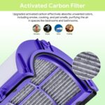 Air Purifier Filter Replacement (2-Pack) for Dyson PH01/HP07/HP10/TP07/TP09/TP10/HP06/HP09/TP06 - All-in-One Filter and Cleaning Brush - 12-Month Replacement - Image 5