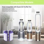 Air Purifier Filter Replacement (2-Pack) for Dyson PH01/HP07/HP10/TP07/TP09/TP10/HP06/HP09/TP06 - All-in-One Filter and Cleaning Brush - 12-Month Replacement - Image 7