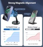 Magnetic Wireless Charger Stand 15W Fast Mag-Safe Charger for iPhone 16/16 Pro/16 Plus/16 Pro Max/15/14/13/12 Series Magnet Wireless Charging Station/Pad with Sleep-Friendly Light for AirPods - Image 4