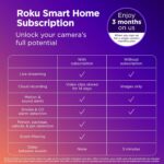 Roku Smart Home Wireless Video Doorbell & Chime - 1440p HD Night Vision Ultrawide View Doorbell Camera with Motion & Sound Detection, Works with Alexa & Google - 90-Day Subscription Included - Image 4
