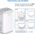Nuwave Oxypure Zero E500 Air Purifier with Washable Reusable Filters for Large Room | Smart Air Cleaners 99.9% Removal 0.1 Micron Particles | Sleep Mode, 6 Fan Speed & Timer, App Control - Image 5