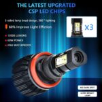 RGB Fog Light Bulb,H11/H8/H9 Multi-Color Bluetooth APP Control High Bright SMD 3000LM Driving DRL Fog Lights Bulbs - Image 3