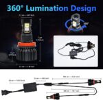 RGB Fog Light Bulb,H11/H8/H9 Multi-Color Bluetooth APP Control High Bright SMD 3000LM Driving DRL Fog Lights Bulbs - Image 4