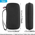 khanka Hard Travel Case Replacement for Anker Power Bank, 20,000mAh Portable Charger,Case Only.(Black) - Image 4