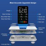 Body Fat Scale with Large VA Display, 15 Body Datas with Heart Rate, Smart Weight Scale Compatible with iOS & Android, Max 400lbs/180kg, 28cm, White - Image 3