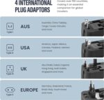 Universal Travel Adapter - All-in-one Worldwide Plug Adapter & Converter for Travels - International Power Adapter - USB and USB C Ports - Universal Charger - Compatible with Apple Devices - Image 7