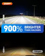 FAHREN 2025 Upgrade & Brightest 36000LM H1 Bulbs, 900% Brighter 6500K Cool White H1 fog bulbs,1:1 Mini Size, No Adapter Non-Polarity Plug and Play, Pack of 2. - Image 3