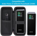 khanka for Anker Prime Power Bank 27650mAh 250W Traveling Case - Image 6
