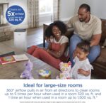Clorox Air Purifiers for Home, True HEPA Filter, Large Rooms up to 1,500 Sq Ft, Removes 99.9% of Mold, Viruses, Wildfire Smoke, Allergens, Pet Allergies, Dust, AUTO Mode, Whisper Quiet - Image 5