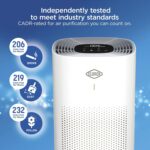 Clorox Air Purifiers for Home, True HEPA Filter, Large Rooms up to 1,500 Sq Ft, Removes 99.9% of Mold, Viruses, Wildfire Smoke, Allergens, Pet Allergies, Dust, AUTO Mode, Whisper Quiet - Image 6