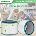 2 Pack HEPA Air Purifier Filter Replacements for Dyson HP01, HP02, DP01 Desk Purifiers - Compatible with Part # 968125-03 - Image 7
