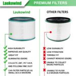 2 Pack HEPA Air Purifier Filter Replacements for Dyson HP01, HP02, DP01 Desk Purifiers - Compatible with Part # 968125-03 - Image 8