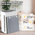 Vital 100 Replacement Filter for LEVOIT Air Purifier, 3-in-1 Pre, H13 High-Efficiency Activated Carbon Filtration System, Replace Part # Vital 100-RF, Pack of 2, By Improvedhand - Image 4